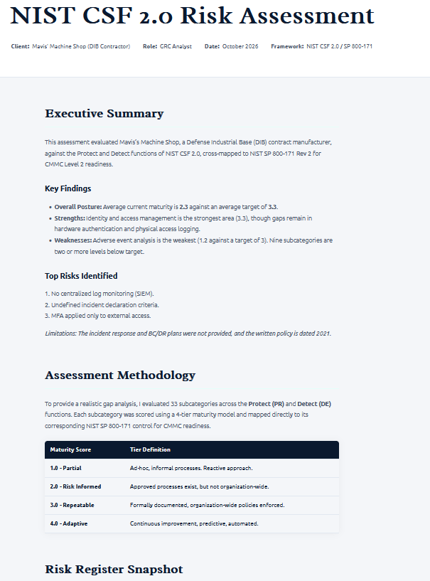 NIST Risk Assessment